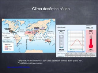 Clima desértico cálido
http://youtu.be/WRcLXkr23wc
Temperaturas muy calurosas con fuerte oscilación térmica diario (hasta 75º).
Precipitaciones muy escasas
 