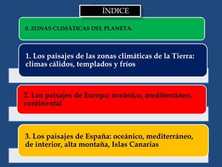 1. Los paisajes de las zonas climáticas de la Tierra:
climas cálidos, templados y fríos
2. Los paisajes de Europa: oceánico, mediterráneo,
continental
3. Los paisajes de España: oceánico, mediterráneo,
de interior, alta montaña, Islas Canarias
0. ZONAS CLIMÁTICAS DEL PLANETA.
ÍNDICE
 