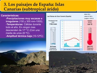 3. Los paisajes de España: Islas
Canarias (subtropical árido)
Características:
-Precipitaciones muy escasas e
irregulares (150 y 300 mm-1000).
-Temperaturas: Cálidas durante
todo el año. En ningún mes
descienden de 17 º C (Con una
media de unos 20 ºC).
-Amplitud térmica baja (10-12ºC)
 