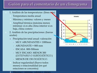  1. Análisis de las temperaturas: (línea roja)
 Temperatura media anual
 Máxima y mínima: valores y meses
 Amplitud térmica (máxima menos
mínima): si es alta clima interior si es
baja, clima costero
 2. Análisis de las precipitaciones: (barras
azules)
 Precipitación total anual: valoración
 MUY ABUNDANTES + 1000mm
 ABUNDANTE + 800 mm
 ESCASA 800-300mm
 MUY ESCASO. MENOS 300
(ESTEPARIO O SUBDESÉRTICO.)
 MENOS DE 150 DESÉRTICO.
 Indicar regularidad (llueve todos
meses) o estacionalidad (en qué
estaciones se concentra)
 Máxima y mínima: valores y meses
 