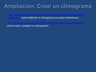 http://contenidos.educarex.es/mci/2004/35/Diccionario/climogramas.html
(cómo hacer y analizar un climograma)
http://ntic.educacion.es/w3//recursos/secundaria/sociales/geografia/climo
grama.html (como elaborar un climograma por pasos inetractivos)
 