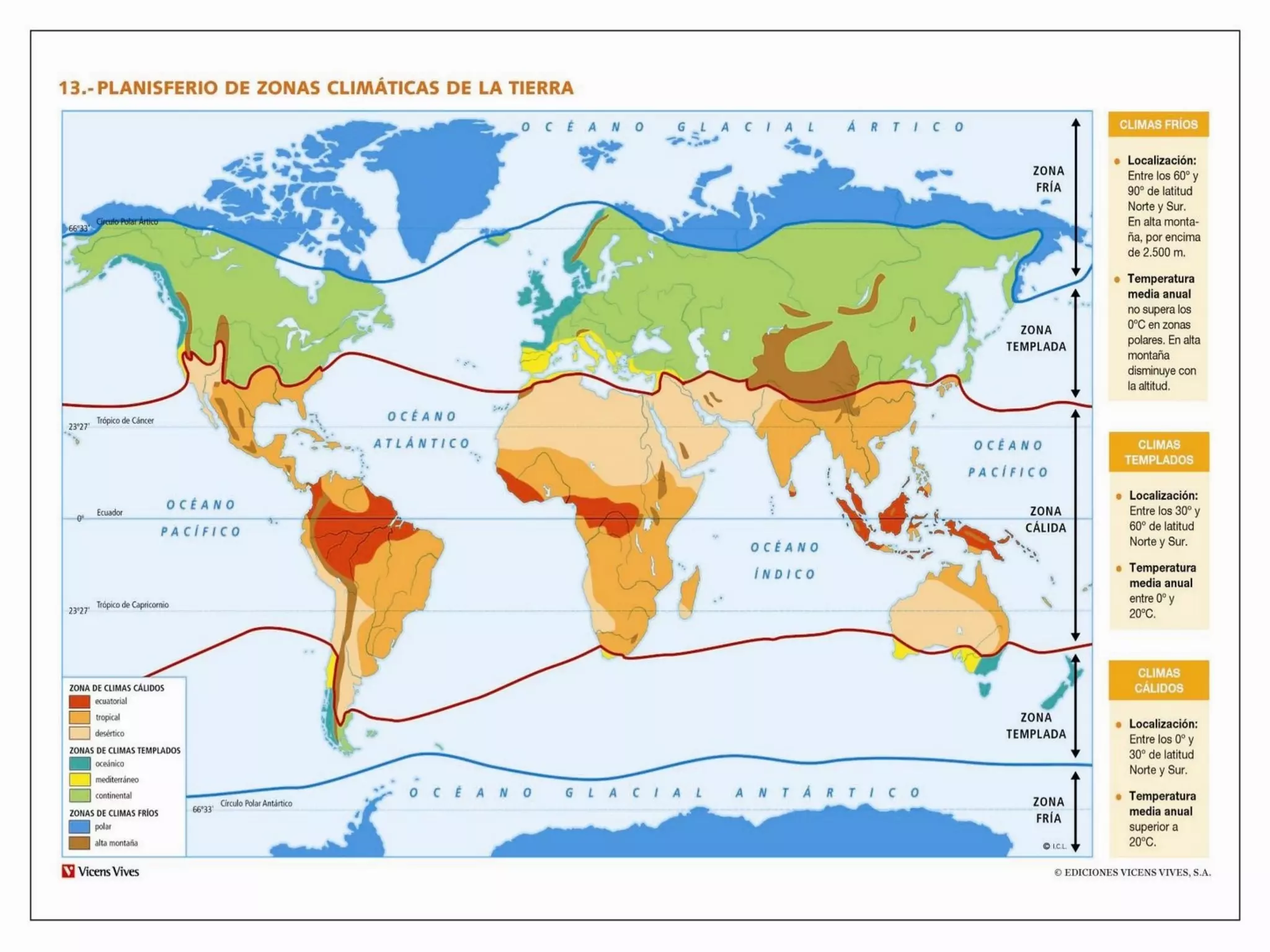 Climas y paisajes de la tierra. 1º ESO | PPT