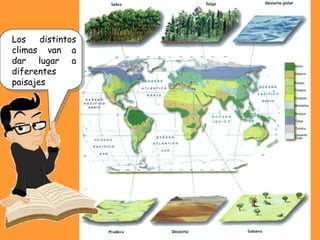 Climas y paisajes del mundo | PPS