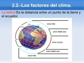 1.4.- Las características del clima Para determinar el tipo de clima hay que conocer las precipitaciones anuales y como se reparten entre las distintas estaciones. Ejemplo: clima mediterráneo seco. Se da en el surestede la península como Almería. Sus temperaturas son suaves en invierno y altas en verano. Las precipitaciones son escasas. Climograma 