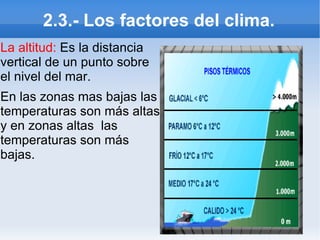 2.1.- Los factores del clima. Los mas importantes son: La latitud 