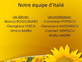 Notre équipe d’Italié
Les élèves:
-Bianca ROGOJINARU
-Georgiana VOICA
-Simina BARBU
Les professeurs:
-Constanța POPESCU
-Genoveva ANTONESCU
-Carmen VESPESCU
-Emilia ANDREI
 
