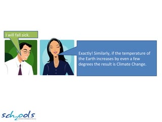 I will fall sick. Exactly! Similarly, if the temperature of the Earth increases by even a few degrees the result is Climate Change.  