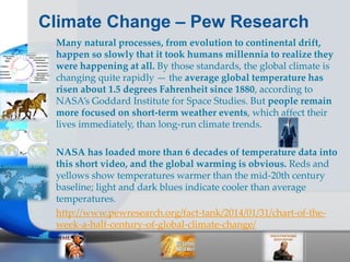 Climate Change – Pew Research
Many natural processes, from evolution to continental drift,
happen so slowly that it took humans millennia to realize they
were happening at all. By those standards, the global climate is
changing quite rapidly — the average global temperature has
risen about 1.5 degrees Fahrenheit since 1880, according to
NASA’s Goddard Institute for Space Studies. But people remain
more focused on short-term weather events, which affect their
lives immediately, than long-run climate trends.
NASA has loaded more than 6 decades of temperature data into
this short video, and the global warming is obvious. Reds and
yellows show temperatures warmer than the mid-20th century
baseline; light and dark blues indicate cooler than average
temperatures.
http://www.pewresearch.org/fact-tank/2014/01/31/chart-of-the-
week-a-half-century-of-global-climate-change/
 