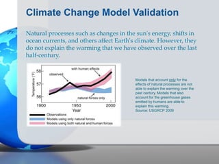 Climate Change Model Validation
Natural processes such as changes in the sun's energy, shifts in
ocean currents, and others affect Earth's climate. However, they
do not explain the warming that we have observed over the last
half-century.
Models that account only for the
effects of natural processes are not
able to explain the warming over the
past century. Models that also
account for the greenhouse gases
emitted by humans are able to
explain this warming.
Source: USGRCP 2009
 