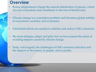 Overview
• Rising temperatures change the natural distribution of species, which
disrupts ecosystems and contributes to the loss of biodiversity.
• Climate change is a cumulative problem and threatens global stability
of ecosystems, societies, and economies.
• Substantial efforts are needed to stabilize and reduce GHG emissions.
• We must mitigate, adapt, and plan, but we have passed the point of
avoiding impacts caused by climate change.
• Delay will magnify the challenges of GHG emission reduction and
the impacts to the planet, to people, and to profits.
 