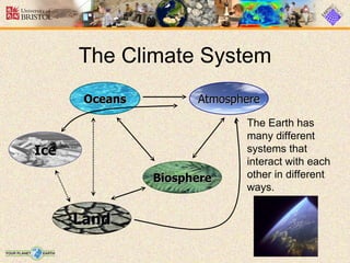 Climate | PPT