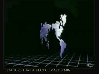 FACTORS THAT AFFECT CLIMATE: 5 MIN
 