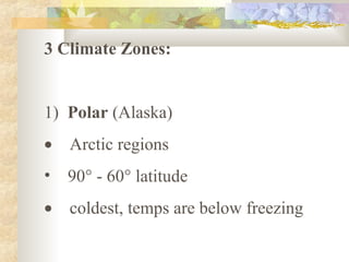 3 Climate Zones:


1) Polar (Alaska)
• Arctic regions
•   90° - 60° latitude
• coldest, temps are below freezing
 
