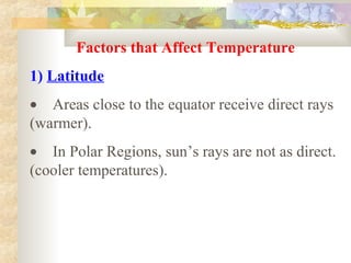 Factors that Affect Temperature
1) Latitude
•    Areas close to the equator receive direct rays 
(warmer).
•    In Polar Regions, sun’s rays are not as direct.  
(cooler temperatures).
 