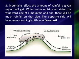 3. Mountains affect the amount of rainfall a given 
region will get. When warm moist wind strike the 
windward side of a mountain and rise, there will be 
much rainfall on that side. The opposite side will 
have correspondingly little rain (leeward). 
 