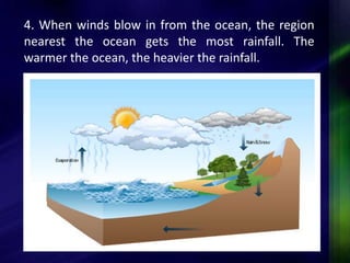 4. When winds blow in from the ocean, the region 
nearest the ocean gets the most rainfall. The 
warmer the ocean, the heavier the rainfall. 
 