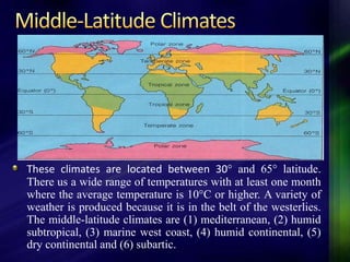 These climates are located between 30° and 65° latitude. 
There us a wide range of temperatures with at least one month 
where the average temperature is 10°C or higher. A variety of 
weather is produced because it is in the belt of the westerlies. 
The middle-latitude climates are (1) mediterranean, (2) humid 
subtropical, (3) marine west coast, (4) humid continental, (5) 
dry continental and (6) subartic. 
 