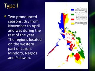 Two pronounced 
seasons: dry from 
November to April 
and wet during the 
rest of the year. 
The regions located 
on the western 
part of Luzon, 
Mindoro, Negros 
and Palawan. 
 
