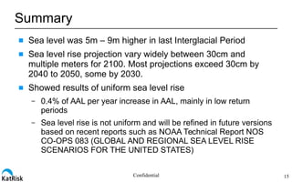Impact of Sea Level Rise from Storm Surge USA | PDF
