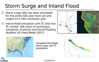 Impact of Sea Level Rise from Storm Surge USA | PDF
