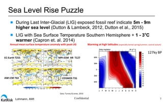 Impact of Sea Level Rise from Storm Surge USA | PDF