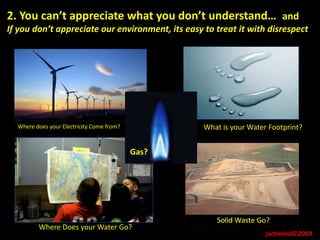 2. You can’t appreciate what you don’t understand… and
If you don’t appreciate our environment, its easy to treat it with disrespect
Solid Waste Go?
What is your Water Footprint?Where does your Electricity Come from?
Gas?
Where Does your Water Go?
jschmied©2019
 