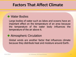 Factors That Affect Climate
02-03-2015 R. Ezhilraman, PGT-Social Science 19
 Water Bodies
Large bodies of water such as lakes and oceans have an
important effect on the temperature of an area because
the temperature of the water body influences the
temperature of the air above it.
 Atmospheric Circulation
Global winds are another factor that influences climate
because they distribute heat and moisture around Earth.
 