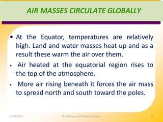 AIR MASSES CIRCULATE GLOBALLY
02-03-2015 R. Ezhilraman, PGT-Social Science 24
• At the Equator, temperatures are relatively
high. Land and water masses heat up and as a
result these warm the air over them.
• Air heated at the equatorial region rises to
the top of the atmosphere.
• More air rising beneath it forces the air mass
to spread north and south toward the poles.
 
