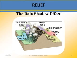 RELIEF
The Rain Shadow Effect
02-03-2015 R. Ezhilraman, PGT-Social Science 32
 