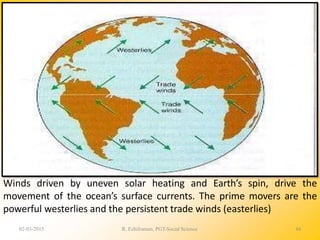 Winds driven by uneven solar heating and Earth’s spin, drive the
movement of the ocean’s surface currents. The prime movers are the
powerful westerlies and the persistent trade winds (easterlies)
02-03-2015 R. Ezhilraman, PGT-Social Science 44
 
