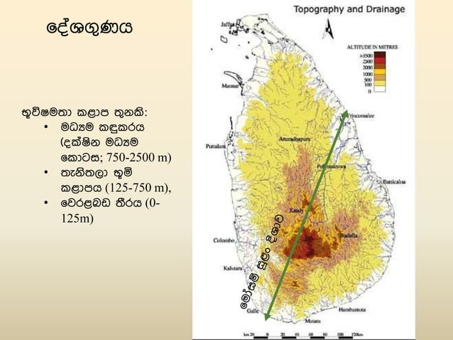 Description of the Climate in Sri Lanka (Sinhala) | PDF