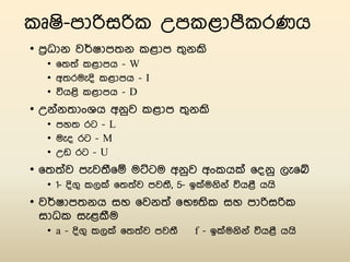 Description of the Climate in Sri Lanka (Sinhala)