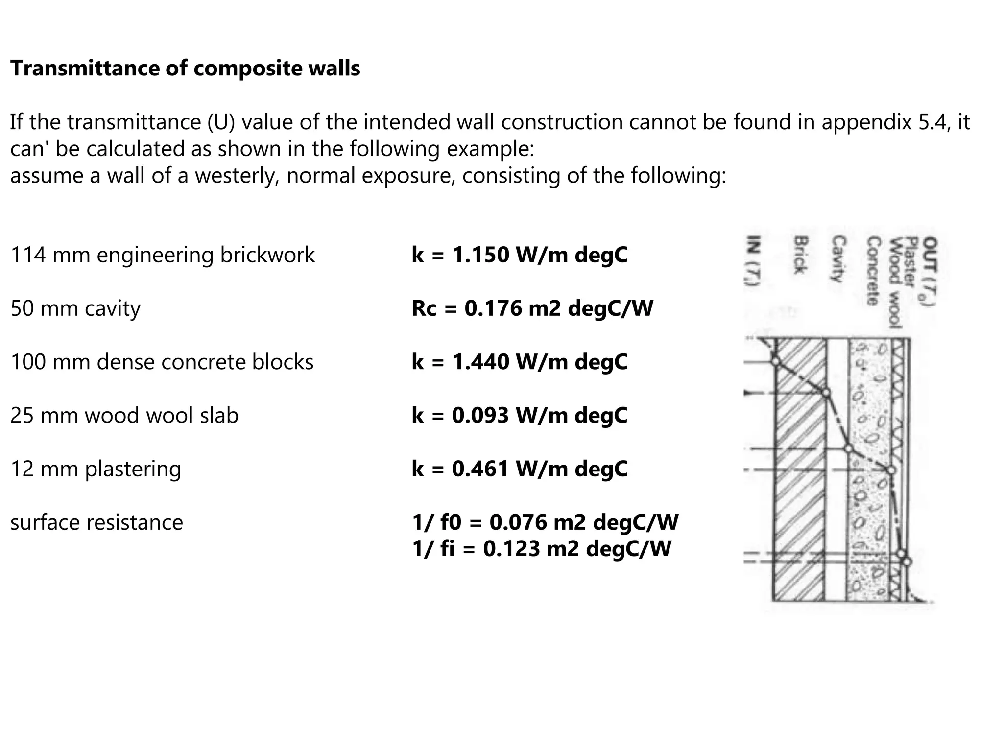 Transmittance of composite walls
If the transmittance (U) value of the intended wall construction cannot be found in appendix 5.4, it
can' be calculated as shown in the following example:
assume a wall of a westerly, normal exposure, consisting of the following:
114 mm engineering brickwork k = 1.150 W/m degC
50 mm cavity Rc = 0.176 m2 degC/W
100 mm dense concrete blocks k = 1.440 W/m degC
25 mm wood wool slab k = 0.093 W/m degC
12 mm plastering k = 0.461 W/m degC
surface resistance 1/ f0 = 0.076 m2 degC/W
1/ fi = 0.123 m2 degC/W
 