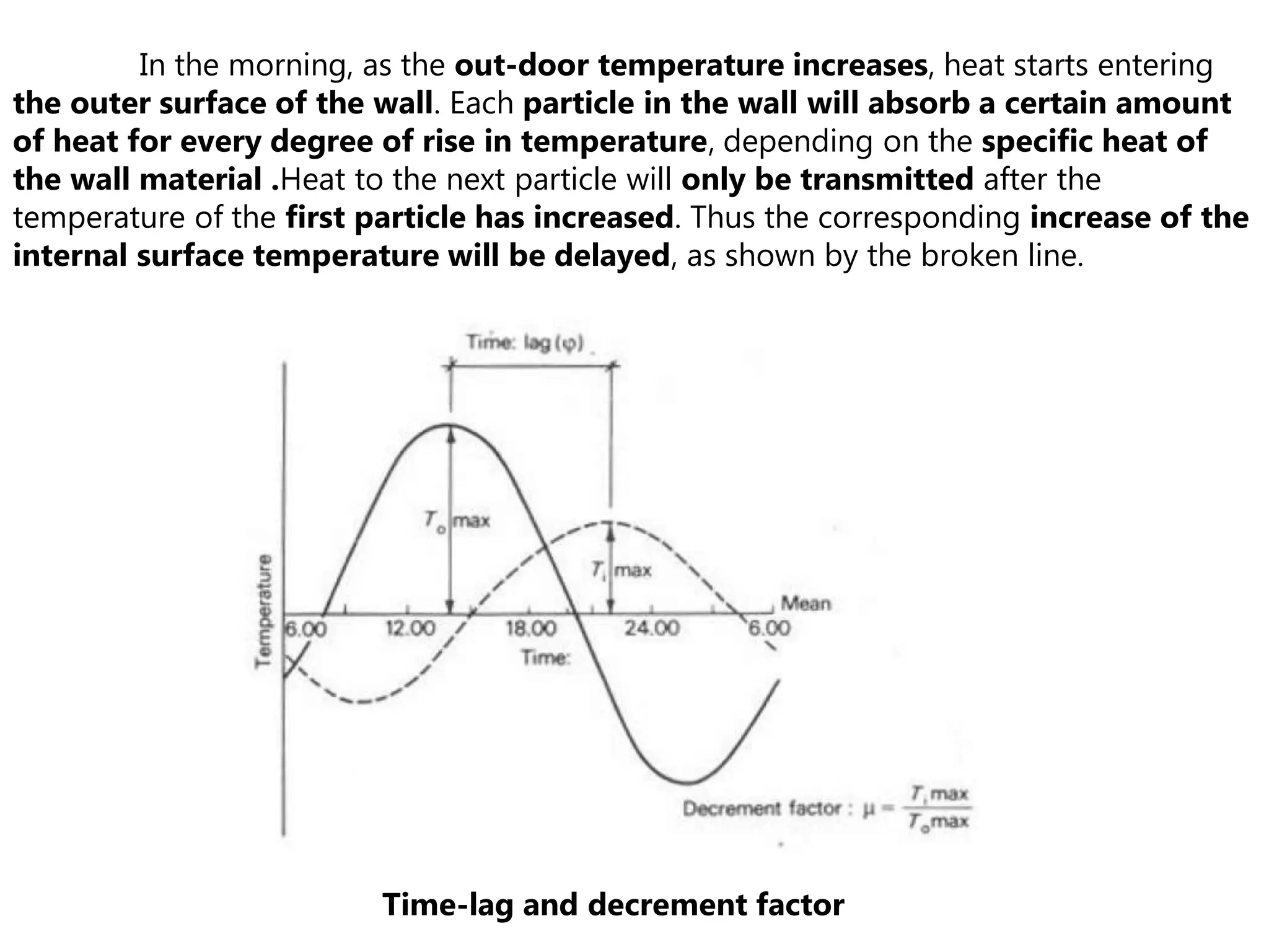 In the morning, as the out-door temperature increases, heat starts entering
the outer surface of the wall. Each particle in the wall will absorb a certain amount
of heat for every degree of rise in temperature, depending on the specific heat of
the wall material .Heat to the next particle will only be transmitted after the
temperature of the first particle has increased. Thus the corresponding increase of the
internal surface temperature will be delayed, as shown by the broken line.
Time-lag and decrement factor
 