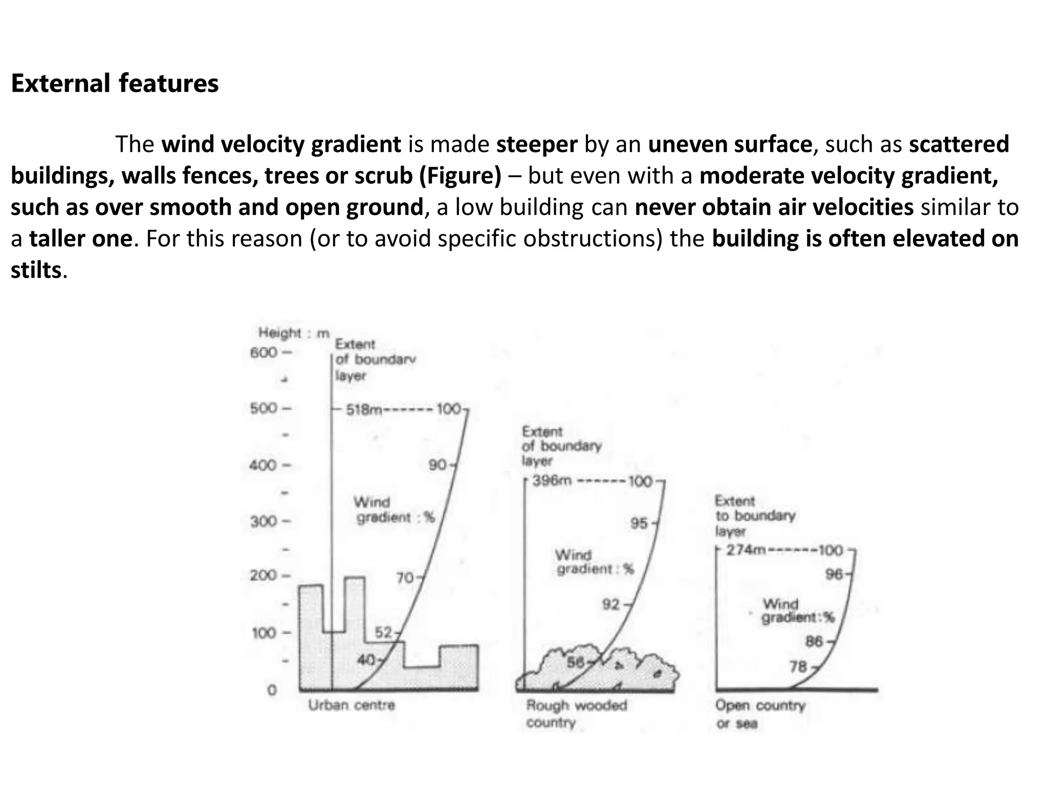 External features
The wind velocity gradient is made steeper by an uneven surface, such as scattered
buildings, walls fences, trees or scrub (Figure) – but even with a moderate velocity gradient,
such as over smooth and open ground, a low building can never obtain air velocities similar to
a taller one. For this reason (or to avoid specific obstructions) the building is often elevated on
stilts.
 