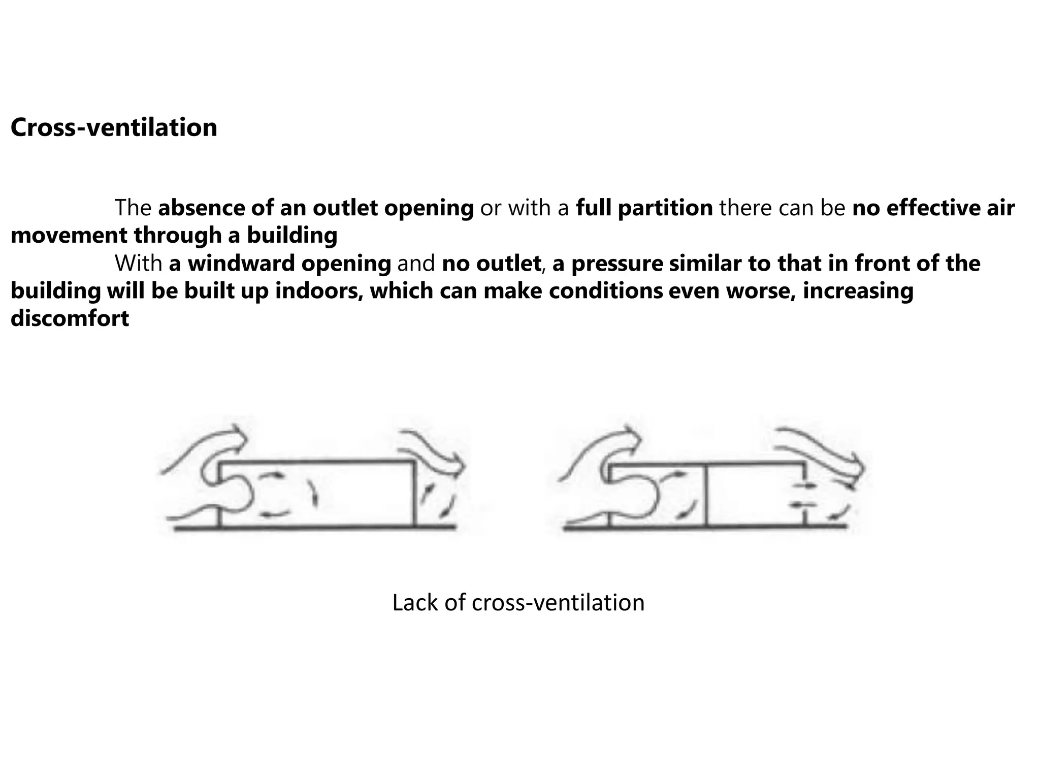 Cross-ventilation
The absence of an outlet opening or with a full partition there can be no effective air
movement through a building
With a windward opening and no outlet, a pressure similar to that in front of the
building will be built up indoors, which can make conditions even worse, increasing
discomfort
Lack of cross-ventilation
 