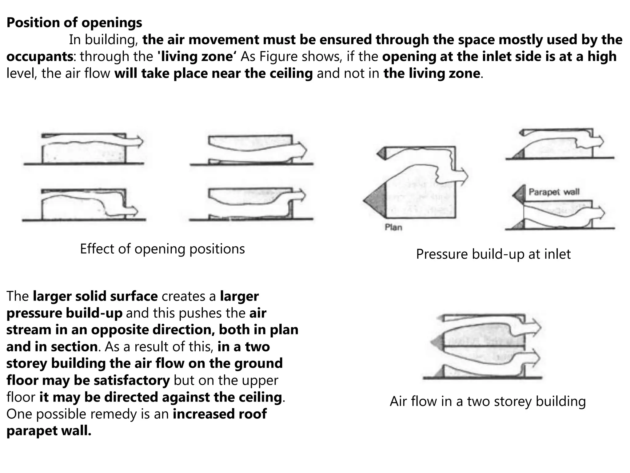 Position of openings
In building, the air movement must be ensured through the space mostly used by the
occupants: through the 'living zone‘ As Figure shows, if the opening at the inlet side is at a high
level, the air flow will take place near the ceiling and not in the living zone.
Effect of opening positions Pressure build-up at inlet
The larger solid surface creates a larger
pressure build-up and this pushes the air
stream in an opposite direction, both in plan
and in section. As a result of this, in a two
storey building the air flow on the ground
floor may be satisfactory but on the upper
floor it may be directed against the ceiling.
One possible remedy is an increased roof
parapet wall.
Air flow in a two storey building
 