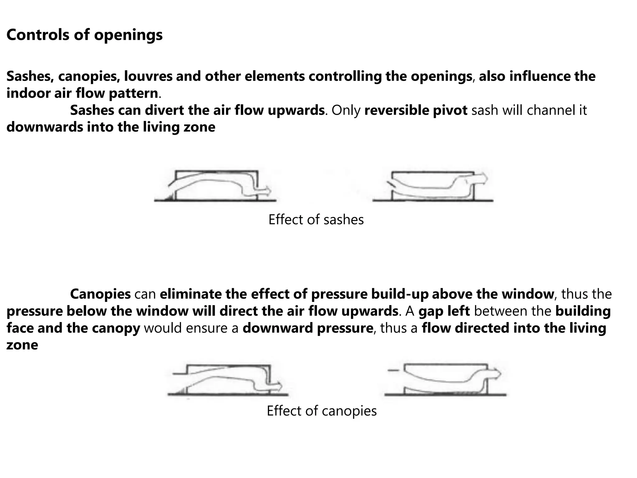 Controls of openings
Sashes, canopies, louvres and other elements controlling the openings, also influence the
indoor air flow pattern.
Sashes can divert the air flow upwards. Only reversible pivot sash will channel it
downwards into the living zone
Effect of sashes
Canopies can eliminate the effect of pressure build-up above the window, thus the
pressure below the window will direct the air flow upwards. A gap left between the building
face and the canopy would ensure a downward pressure, thus a flow directed into the living
zone
Effect of canopies
 
