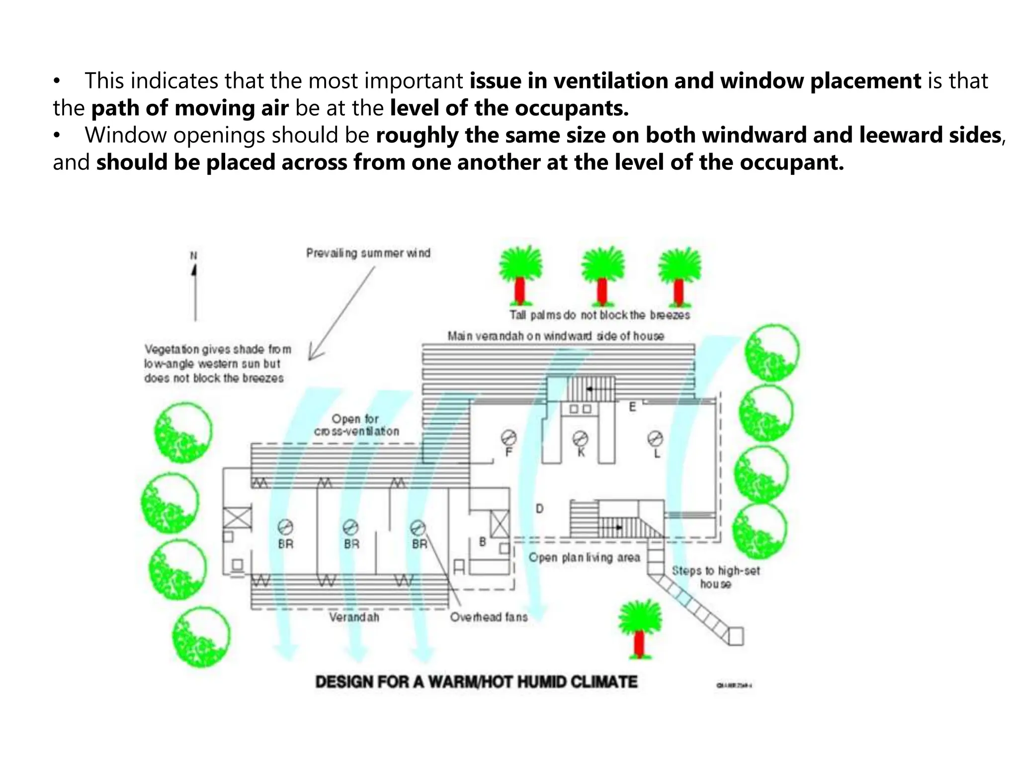 • This indicates that the most important issue in ventilation and window placement is that
the path of moving air be at the level of the occupants.
• Window openings should be roughly the same size on both windward and leeward sides,
and should be placed across from one another at the level of the occupant.
 