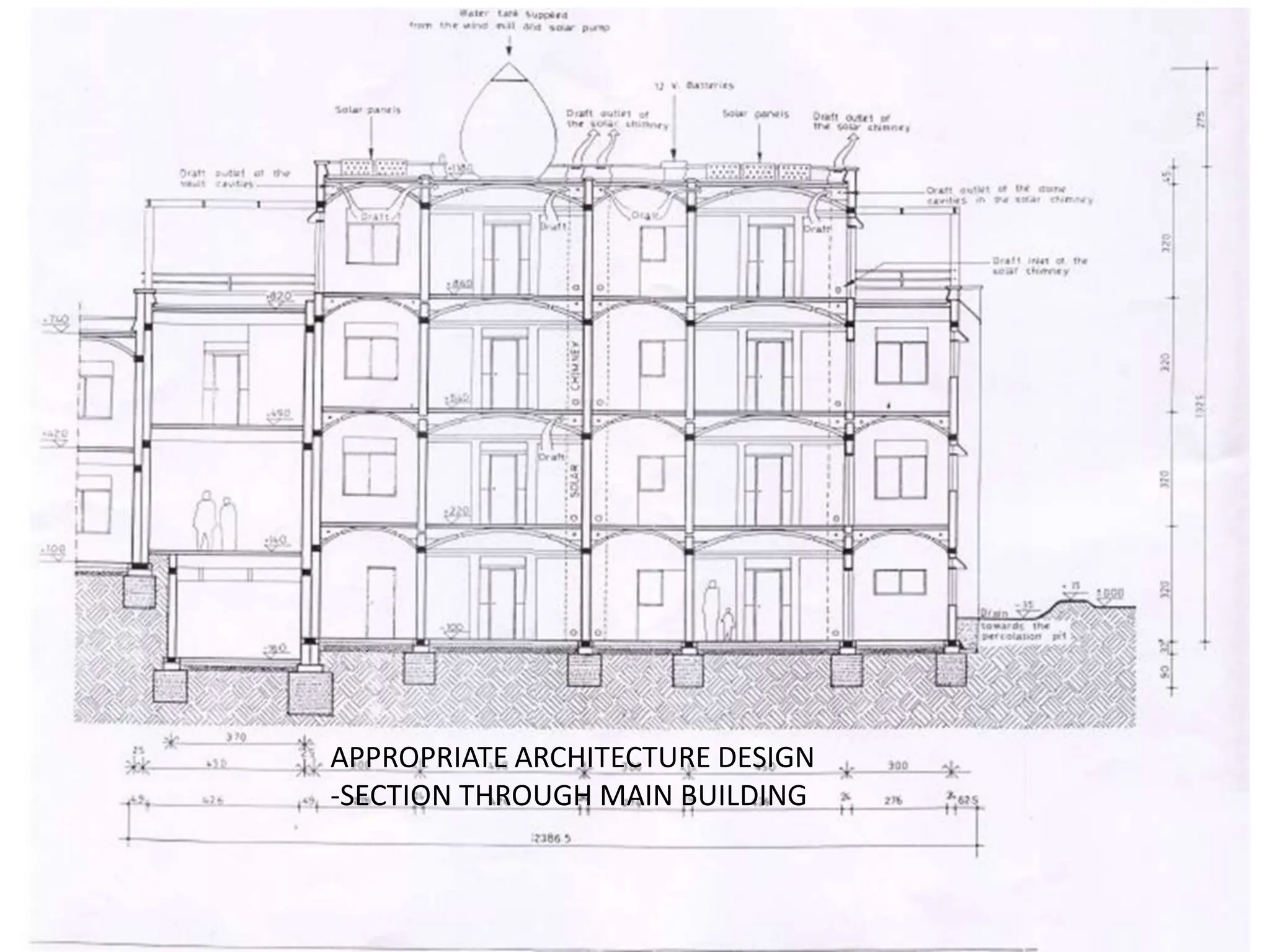 APPROPRIATE ARCHITECTURE DESIGN
-SECTION THROUGH MAIN BUILDING
 