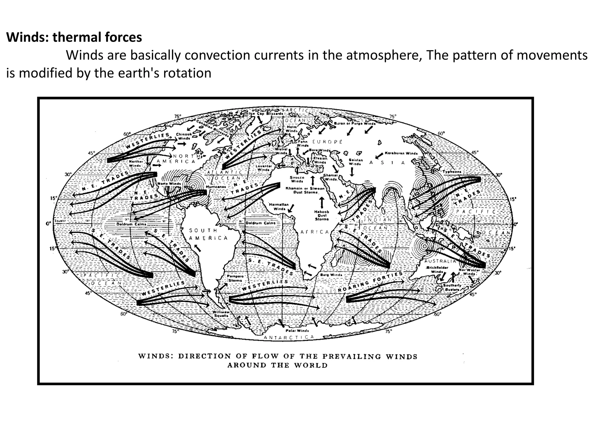 Winds: thermal forces
Winds are basically convection currents in the atmosphere, The pattern of movements
is modified by the earth's rotation
 