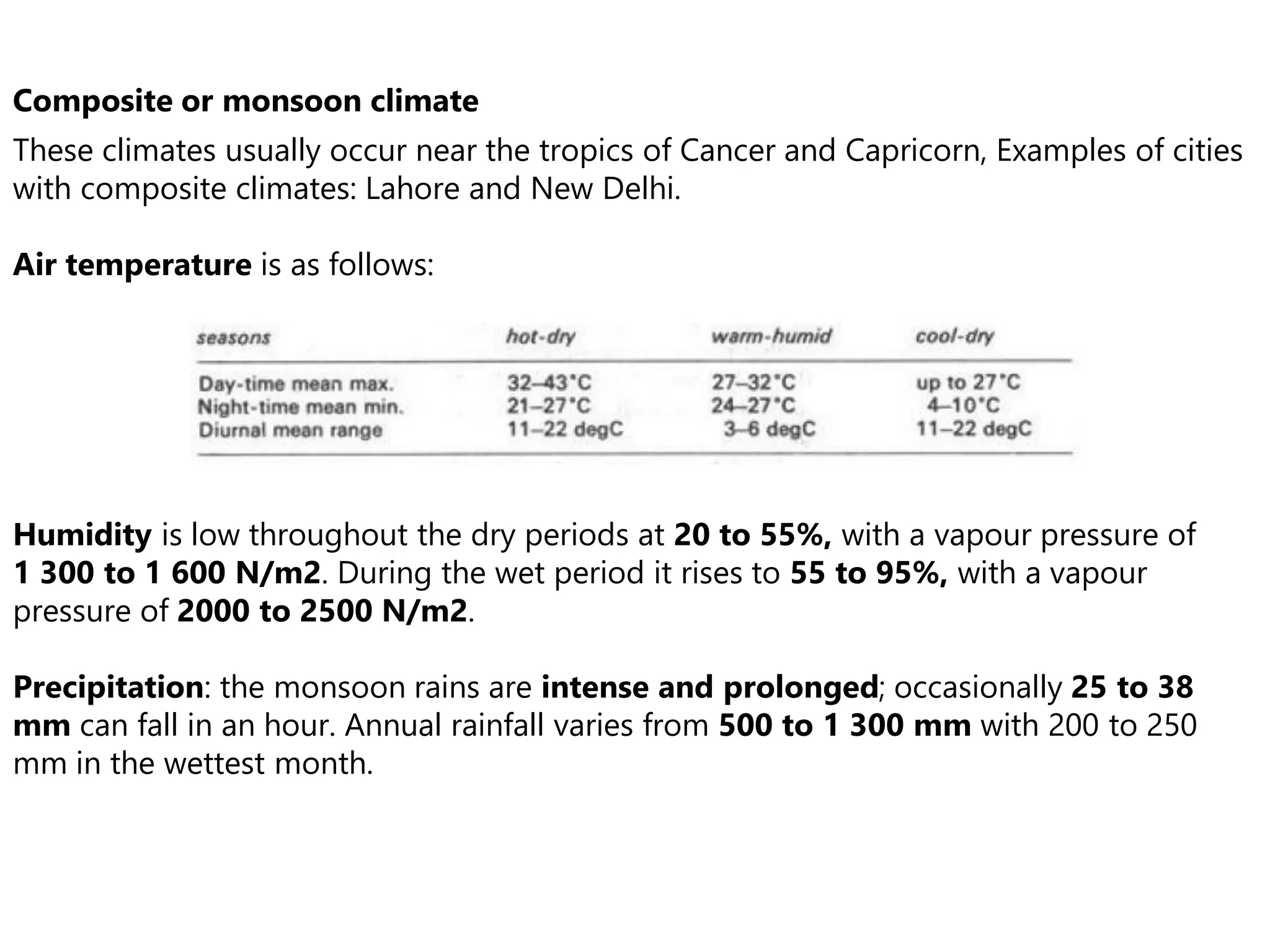 Composite or monsoon climate
These climates usually occur near the tropics of Cancer and Capricorn, Examples of cities
with composite climates: Lahore and New Delhi.
Air temperature is as follows:
Humidity is low throughout the dry periods at 20 to 55%, with a vapour pressure of
1 300 to 1 600 N/m2. During the wet period it rises to 55 to 95%, with a vapour
pressure of 2000 to 2500 N/m2.
Precipitation: the monsoon rains are intense and prolonged; occasionally 25 to 38
mm can fall in an hour. Annual rainfall varies from 500 to 1 300 mm with 200 to 250
mm in the wettest month.
 