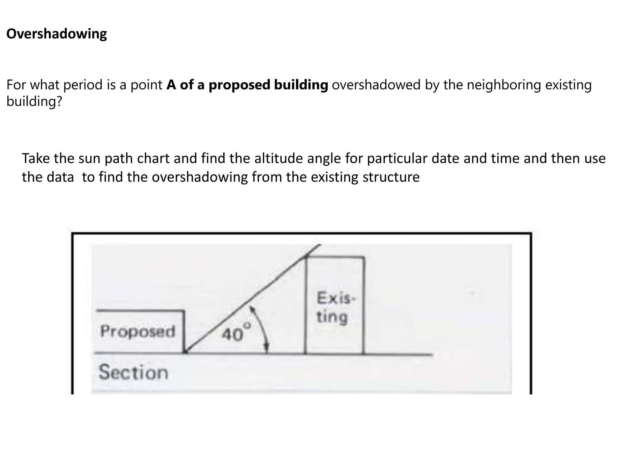 Overshadowing
For what period is a point A of a proposed building overshadowed by the neighboring existing
building?
Take the sun path chart and find the altitude angle for particular date and time and then use
the data to find the overshadowing from the existing structure
 