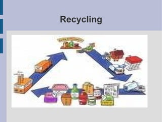 Recycling 