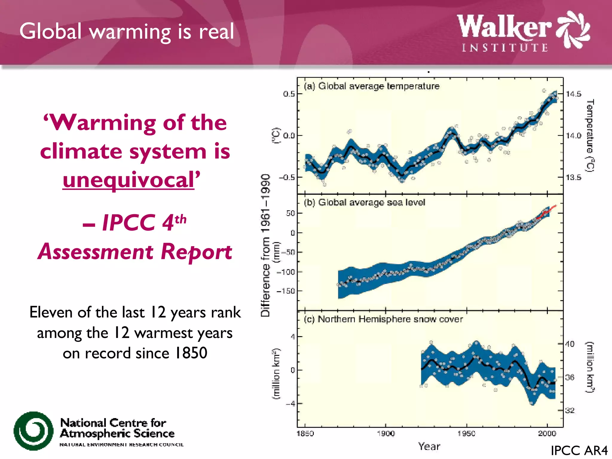‘ Warming of the climate system is  unequivocal ’  –  IPCC 4 th  Assessment Report Eleven of the last 12 years rank among the 12 warmest years on record since 1850 Global warming is real IPCC AR4 