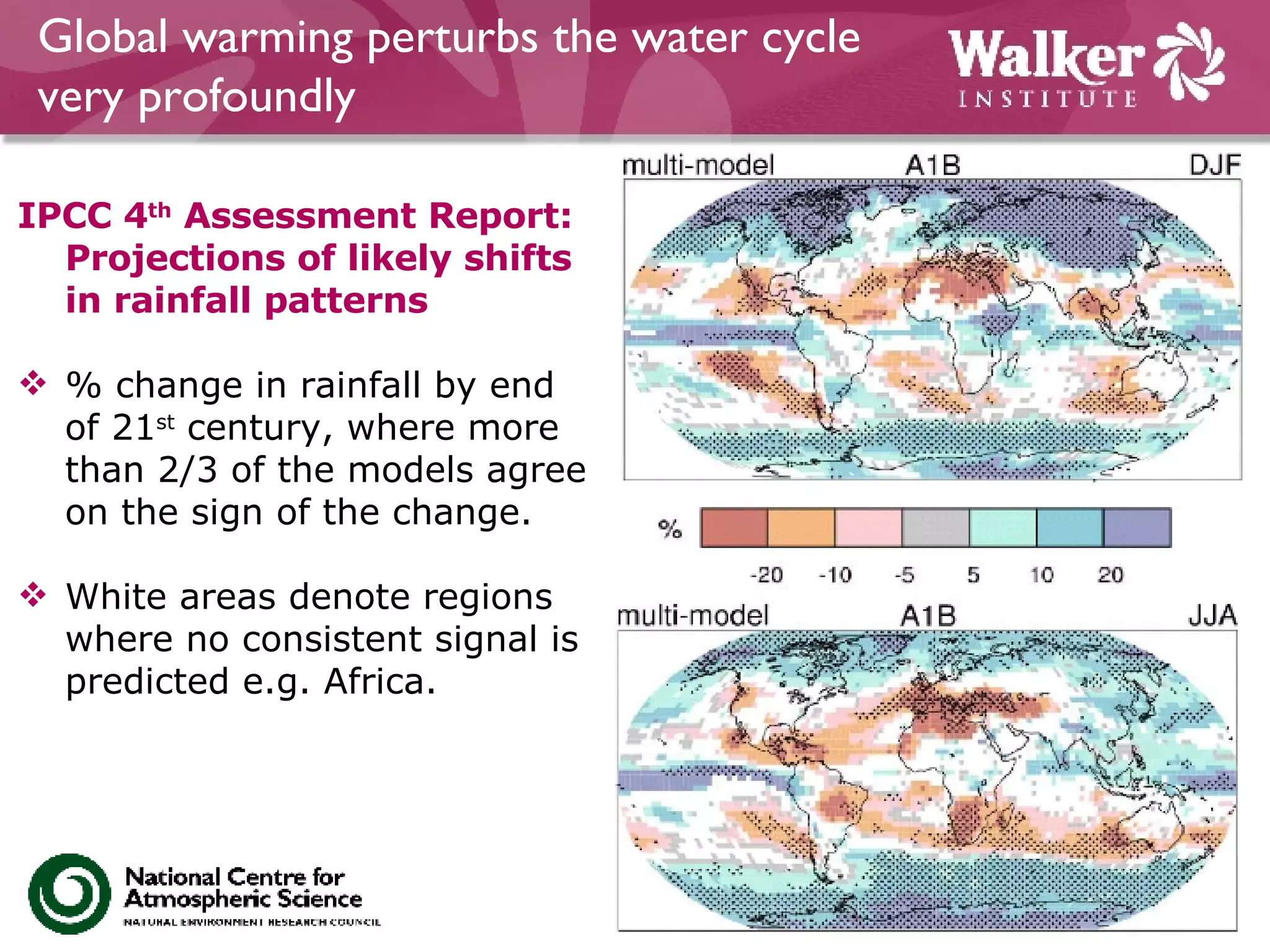 IPCC 4 th  Assessment Report:  Projections of likely shifts in rainfall patterns % change in rainfall by end of 21 st  century, where more than 2/3 of the models agree on the sign of the change. White areas denote regions where no consistent signal is predicted e.g. Africa.  Global warming perturbs the water cycle very profoundly 