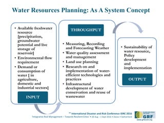 Climate Change and Risk to Water Resource Planning Proactive Management Needs, Anita MUKHERJEE