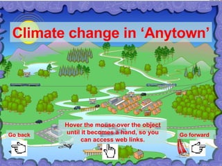 Hover the mouse over the object until it becomes a hand, so you can access web links. Go back Go forward Climate change in ‘Anytown’ 