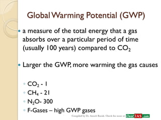 Global Warming Potential (GWP) 
a measure of the total energy that a gas absorbs over a particular period of time (usually 100 years) compared to CO2 
Larger the GWP, more warming the gas causes 
◦CO2 - 1 
◦CH4 - 21 
◦N2O- 300 
◦F-Gases – high GWP gases  