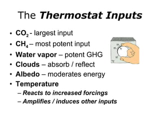 The  Thermostat Inputs CO 2   - largest input CH 4   – most potent input Water vapor  – potent GHG Clouds  – absorb / reflect Albedo  – moderates energy Temperature Reacts to increased forcings Amplifies / induces other inputs 